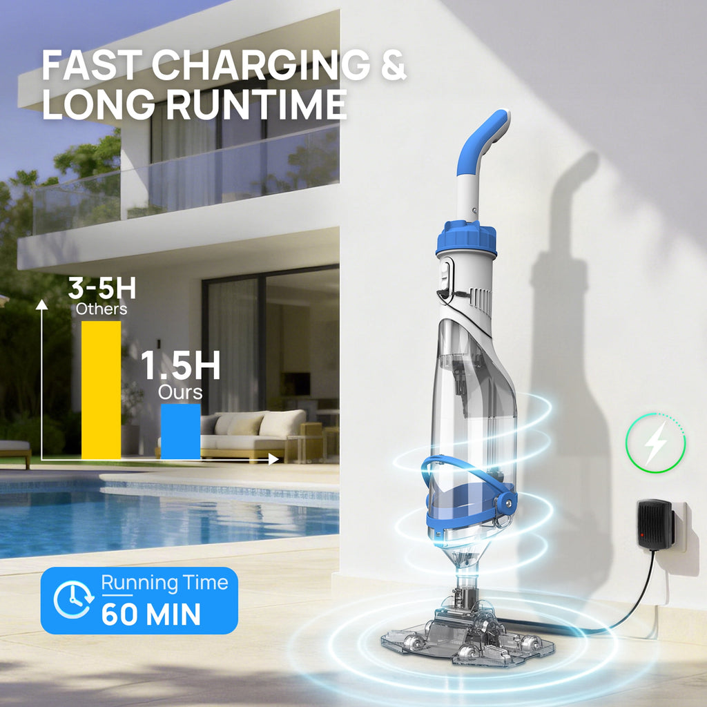 Syvio Cordless Handheld Pool Vacuum, 18.5 GPM Powerful Suction, 60-Minute Runtime, 11.4 Wide Head, for Above Ground & Inground Pools, Spas & Hot Tubs