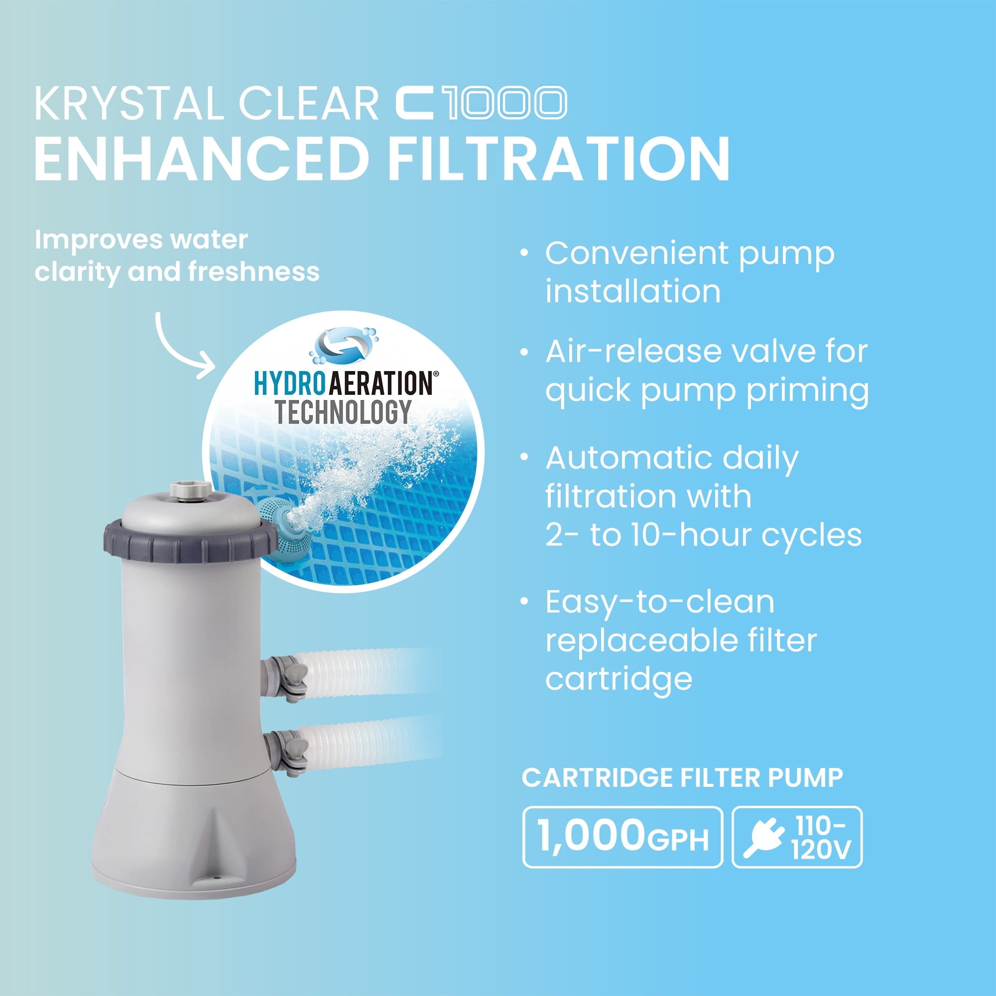 Intex 15ft x 48in Frame Swimming Pool Set w/ Pump and Filter Pump Cartridges