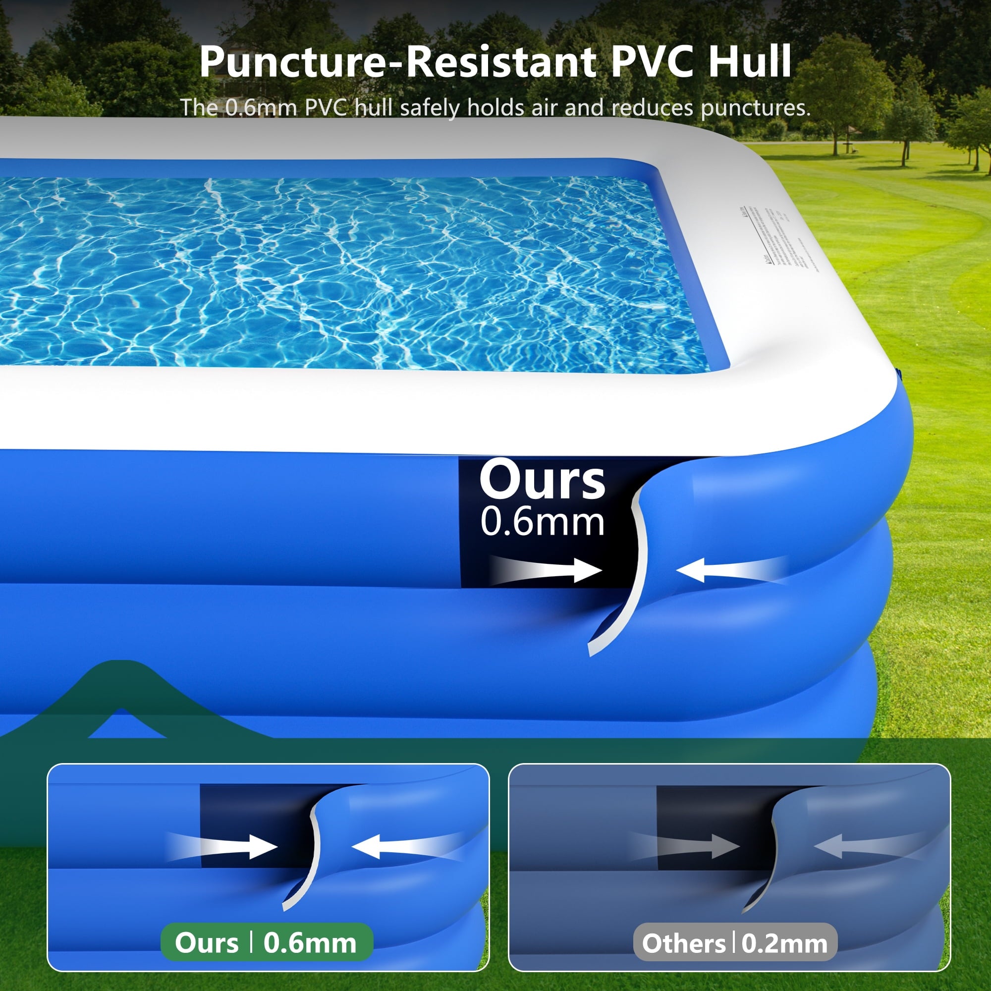 GVDV Blow Up Pool, Thickened Inflatable Pool for Kids, Adults, Family, 9.83 x 5.97 x 1.67 ft, Full-Sized Inflatable Kiddie Pools, Swimming Pool, Rectangle