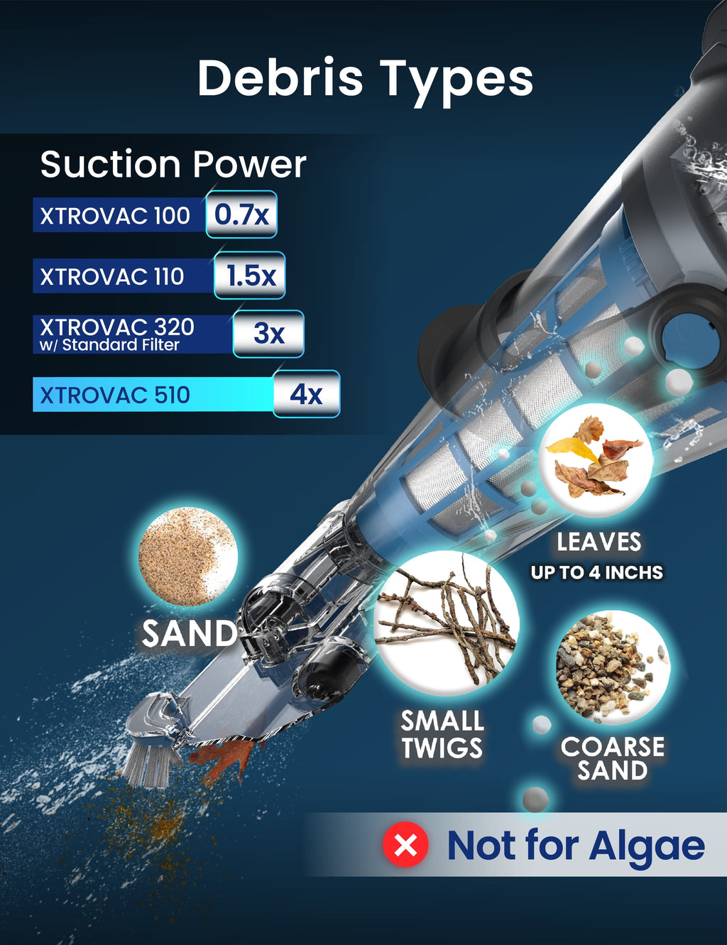 Kokido 2026 XTROVAC 510 Rechargeable Handheld Pool Vacuum, Cordless, Optimized Suction, 90 Mins, for In-Ground and Above Ground Pools