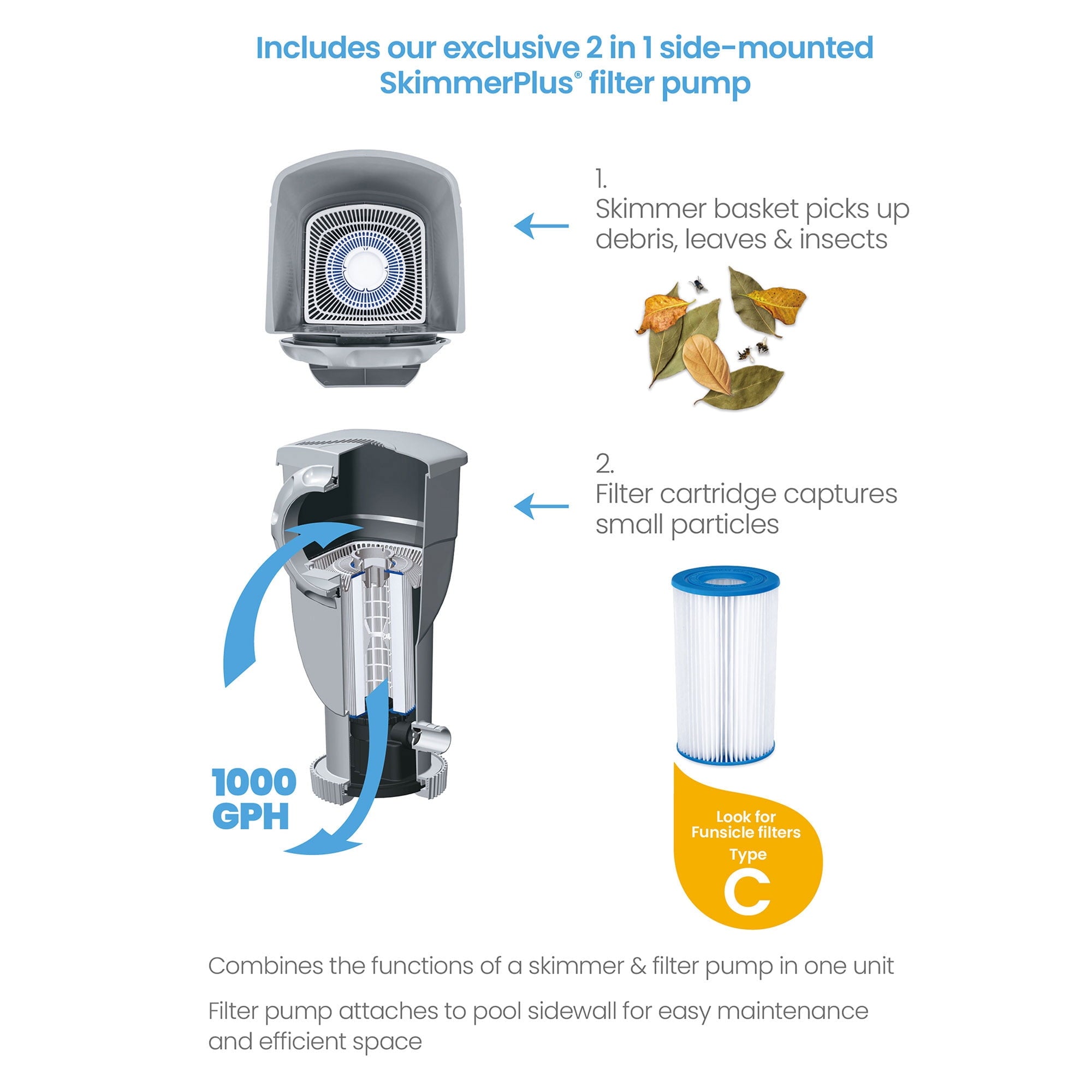 Funsicle 14ft Round Oasis Above Ground Pool with SkimmerPlus Filter Pump, Age 6 & up