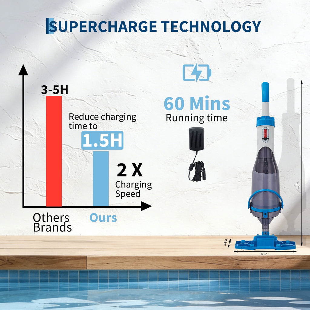 Kicctian Cordless Pool Vacuum, Handheld Pool Vacuum with Running Time up to 60-Minutes, Rechargeable Cleaner with Pole for Above Pools, Hot Tubs and Spas, Blue with LED Light