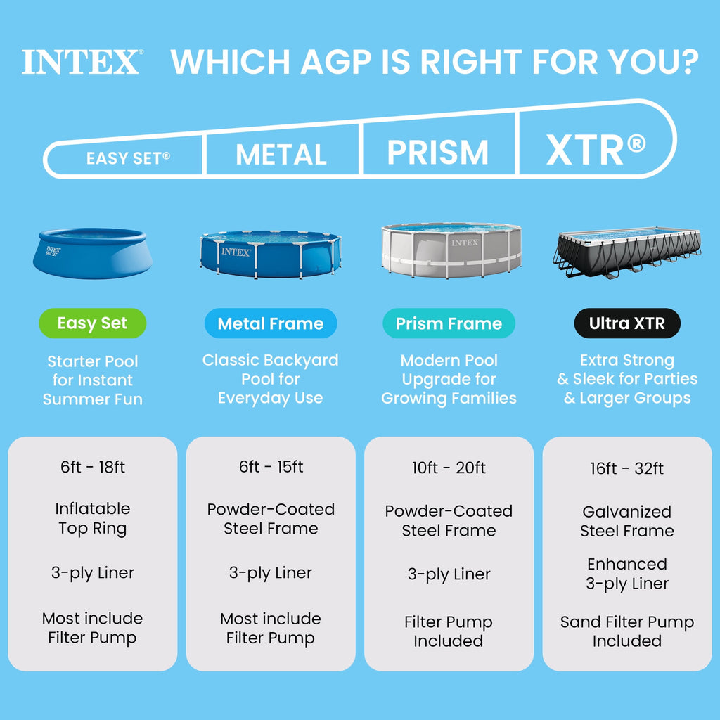 Intex 28295EP 10' x 30 Metal Frame Round Above Ground Swimming Pool - Pool Only