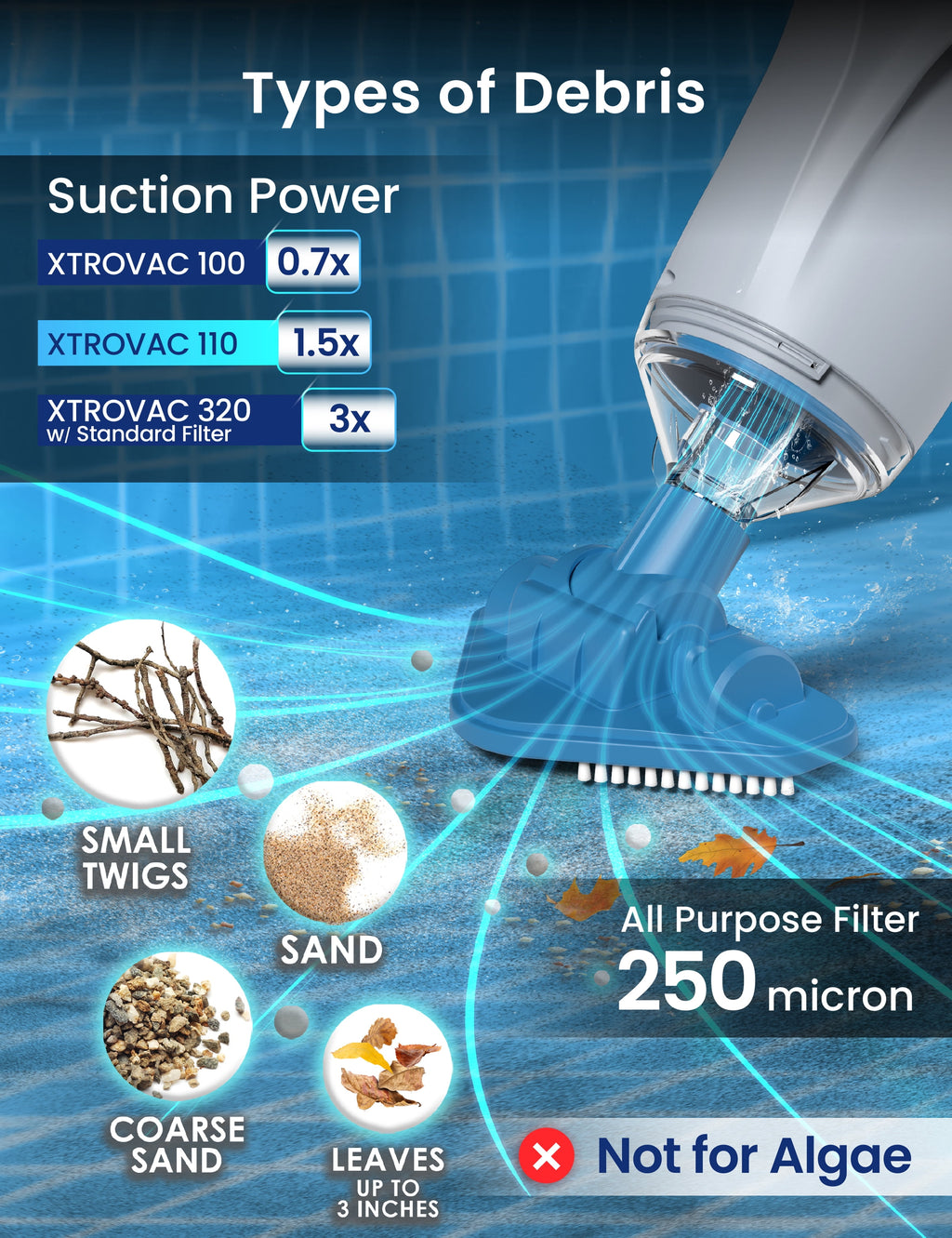 Kokido Rechargeable Handheld Pool Vacuum XTROVAC 110 Cordless with Adjustable Pole and 2 Brush Vac Heads for Above-Ground Pools,  Spot Clean Inground Pools