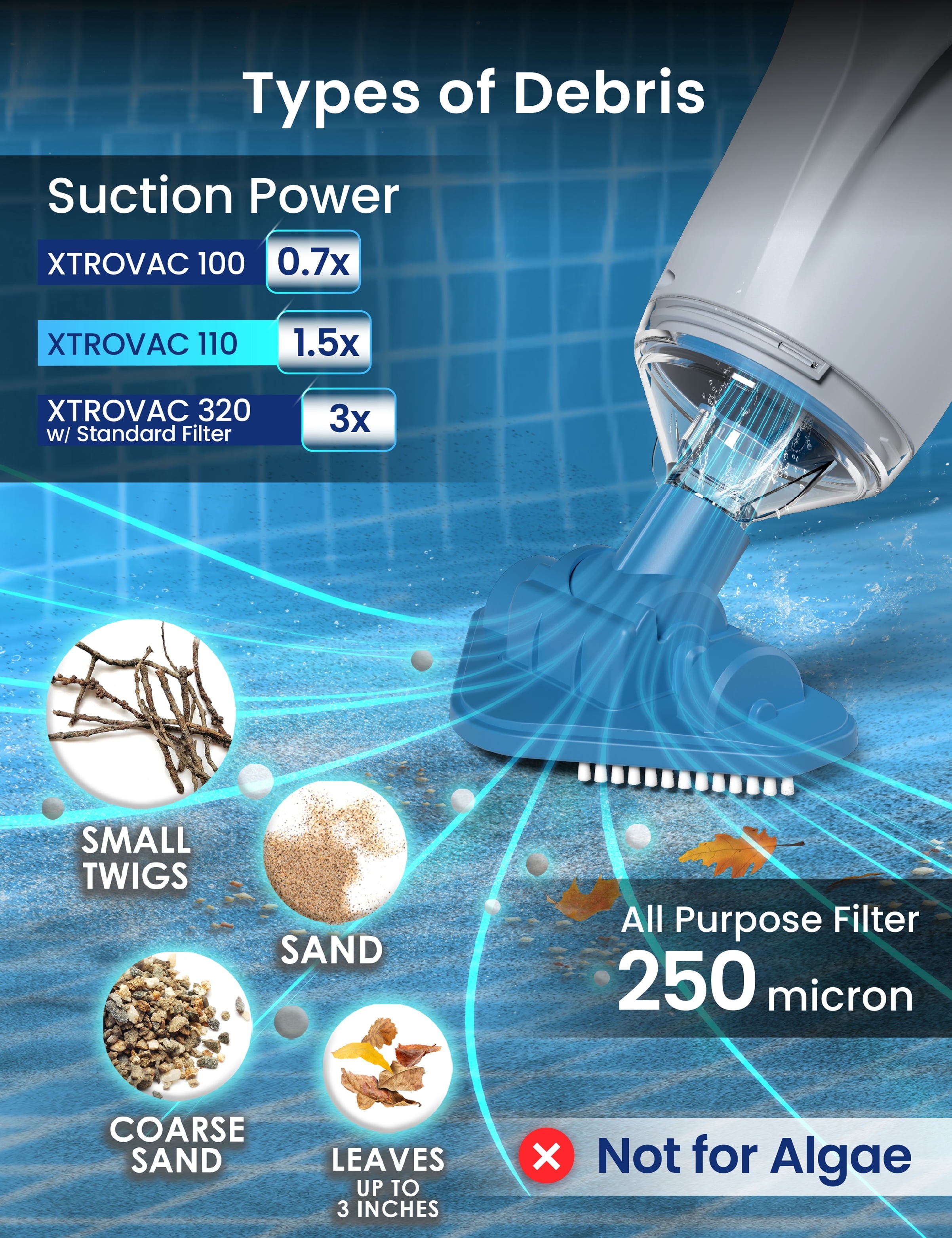 Kokido Rechargeable Handheld Pool Vacuum XTROVAC 110 Cordless with Adjustable Pole and 2 Brush Vac Heads for Above-Ground Pools,  Spot Clean Inground Pools