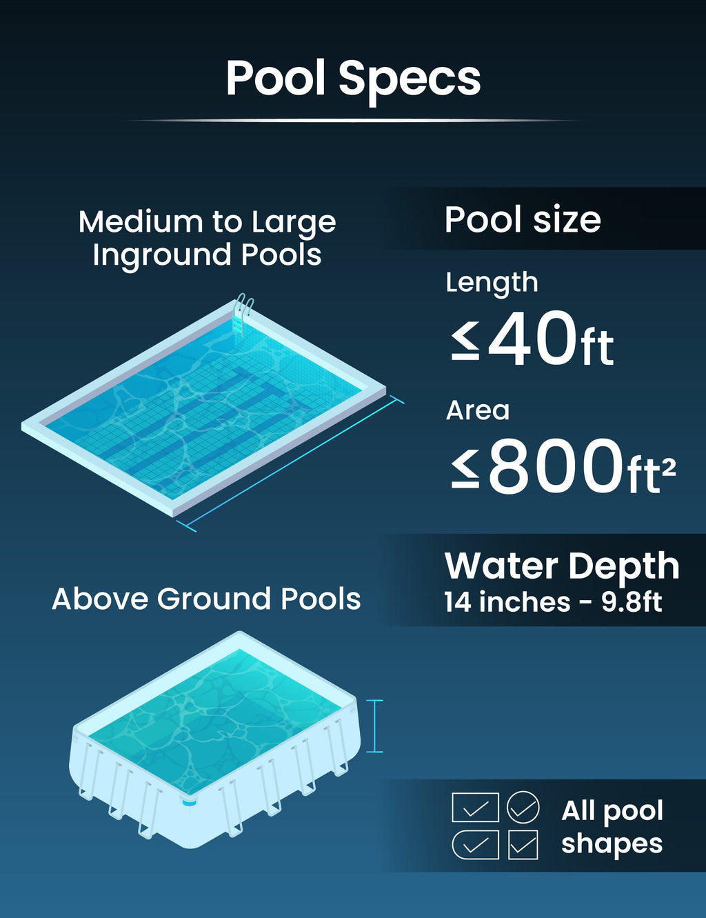 Kokido 2026 XTROVAC 510 Rechargeable Handheld Pool Vacuum, Cordless, Optimized Suction, 90 Mins, for In-Ground and Above Ground Pools