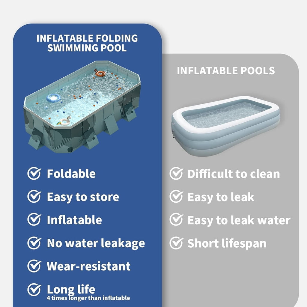 LUOLUO Foldable Swimming Pool, Large Non-inflatable Adults Kids Outdoor Pools, with Fix Patches & Stable Triangular Braces, Green, (101 x 66 x 20)