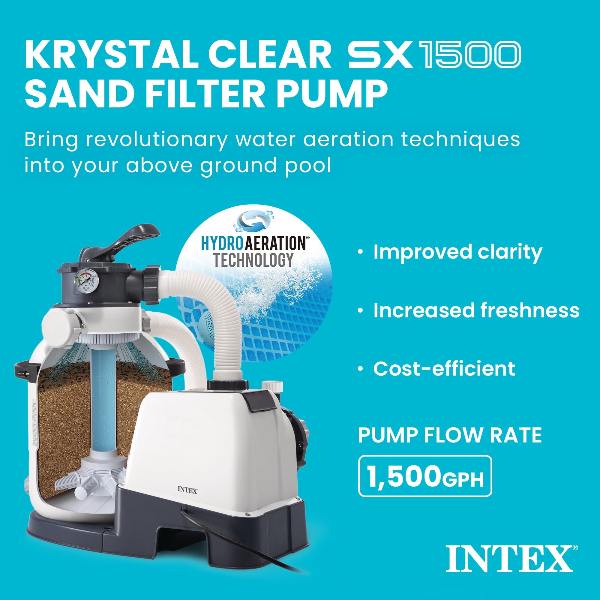 Intex10 inch Krystal Clear Sand Filter Pool Pump, 1500 Gph Motor 1200 GPH System Flow Rate with GFCI, 110-120 V