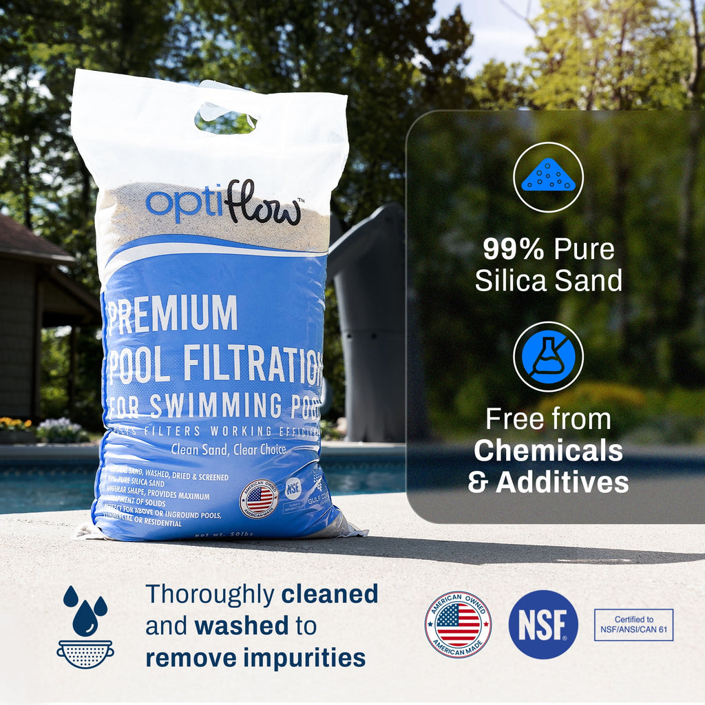 INTEX 24ft x 12ft x 52in Ultra XTR Above Ground Pool & OptiFlow 50lb Pool Filter Sand